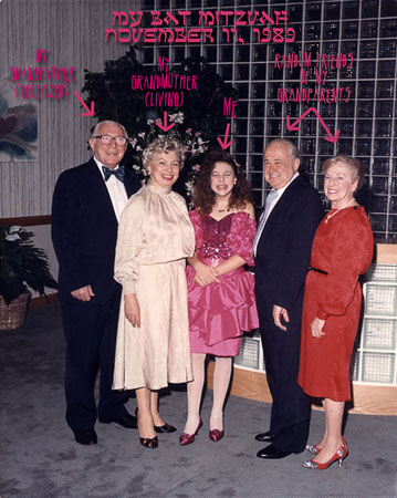 batmitzvah